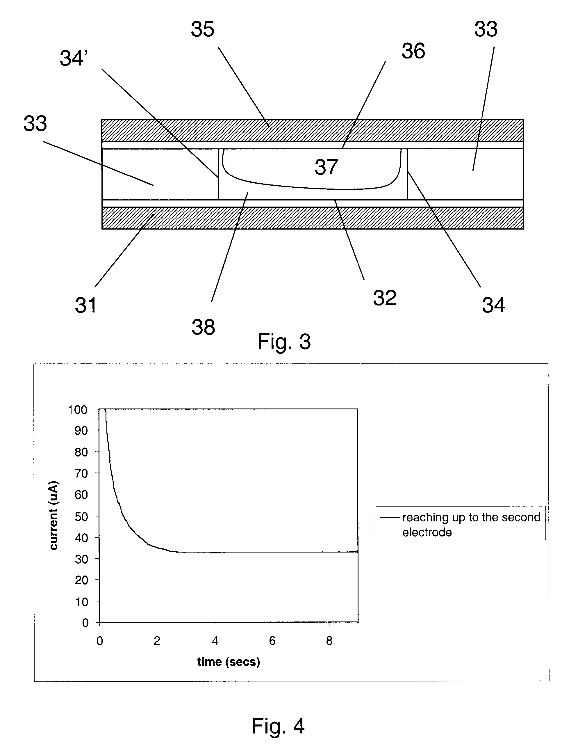 Electrochemical assay device and related methods