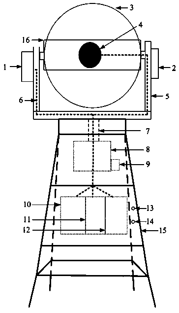 Short millimeter wave alternating current radiation imaging method and device