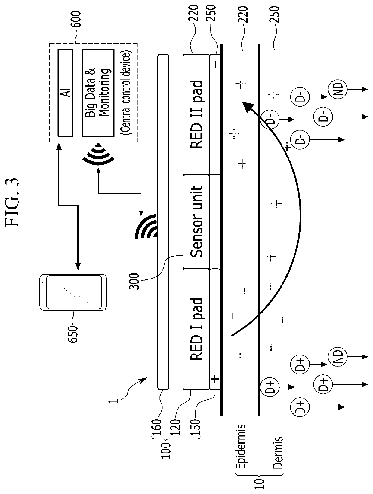 Energy self-sufficient real time bio-signal monitoring and nutrient delivery system based on  salinity gradient power generation