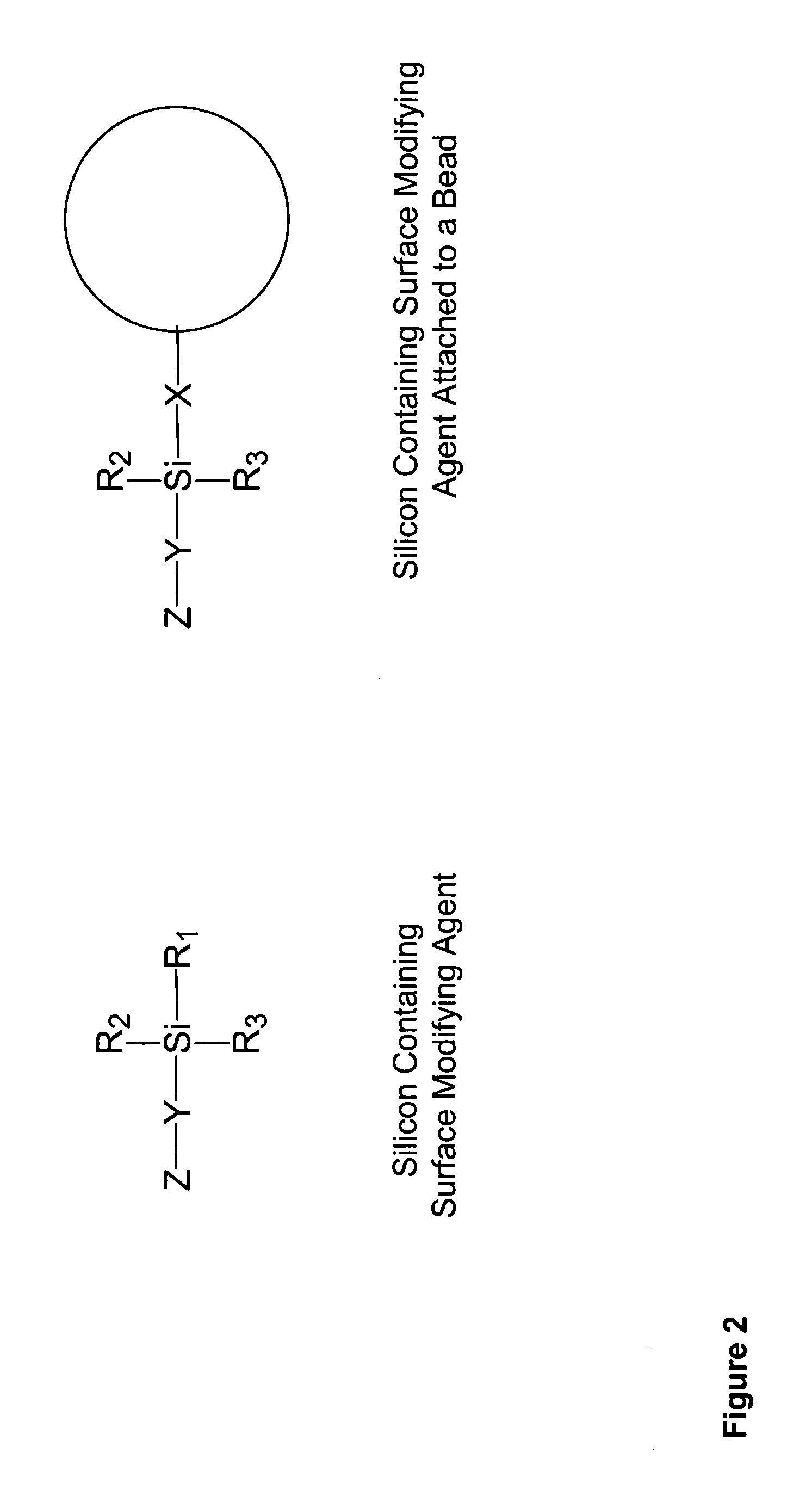 Sample preparation methods and devices