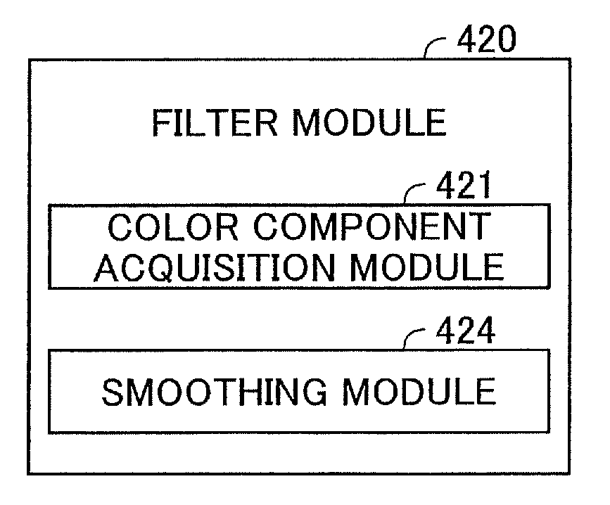 Apparatus, method, and program product for image processing