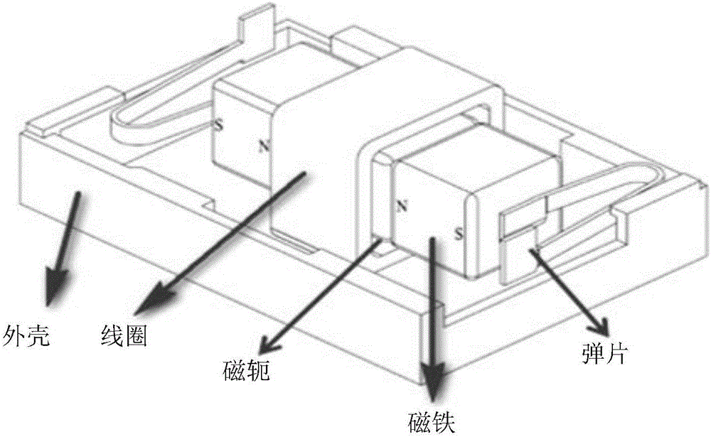 One-way vibration system, device and method based on linear motors