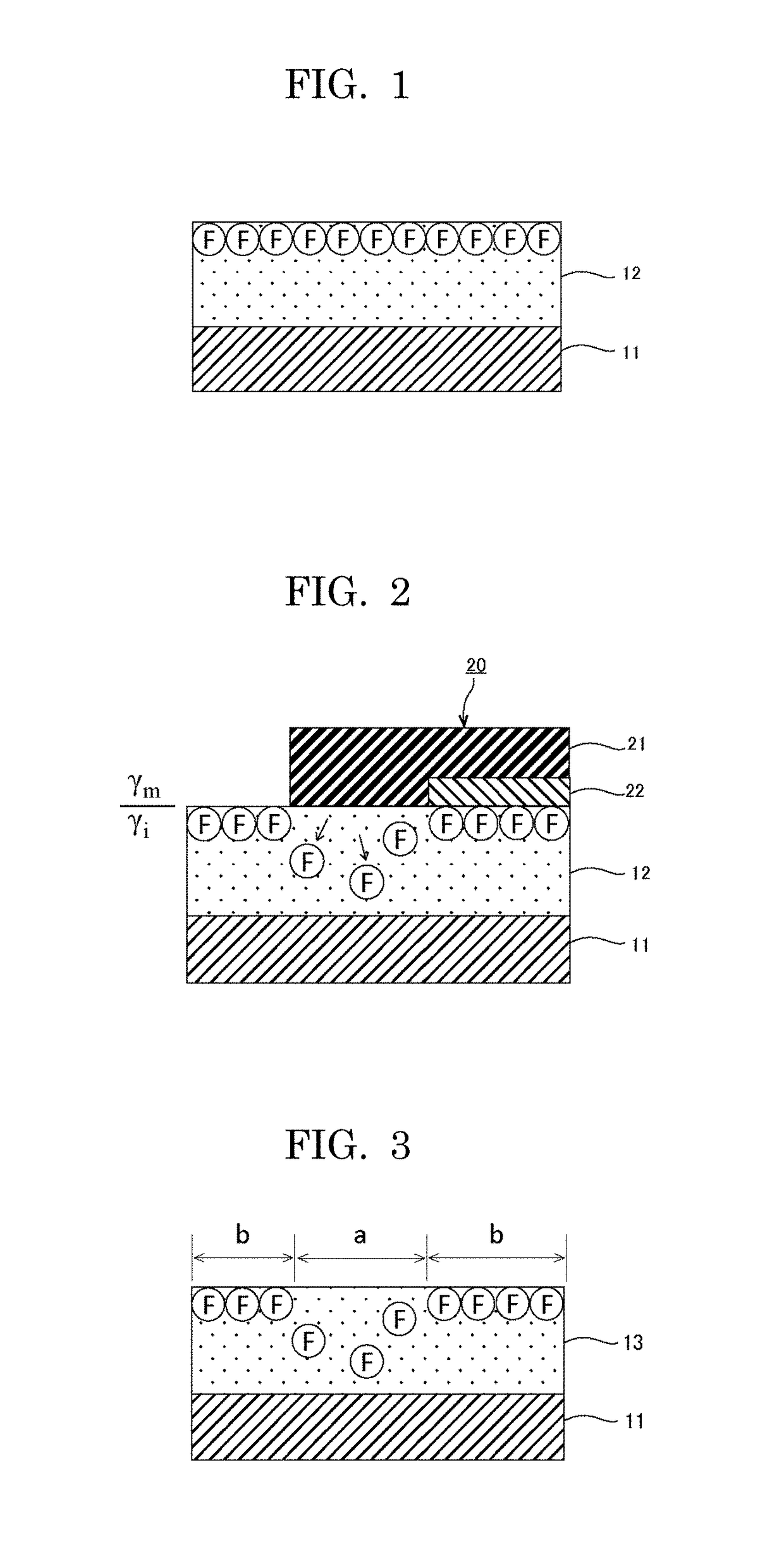 Photocurable resin composition for transferring surface free energy and method for producing substrate using same