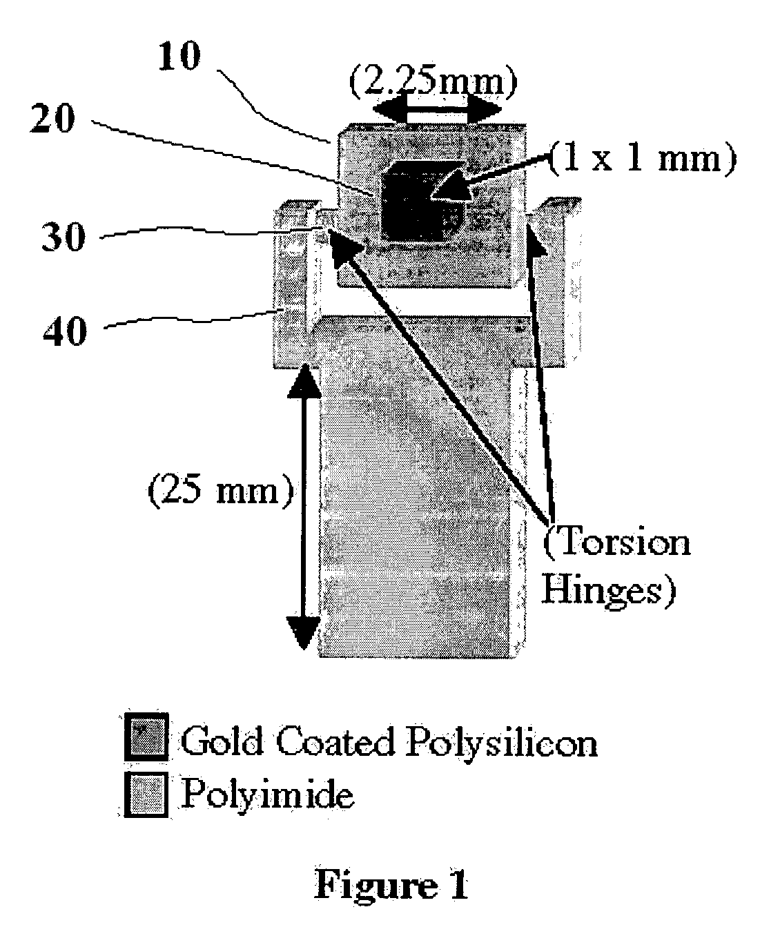 Amplified bimorph scanning mirror, optical system and method of scanning