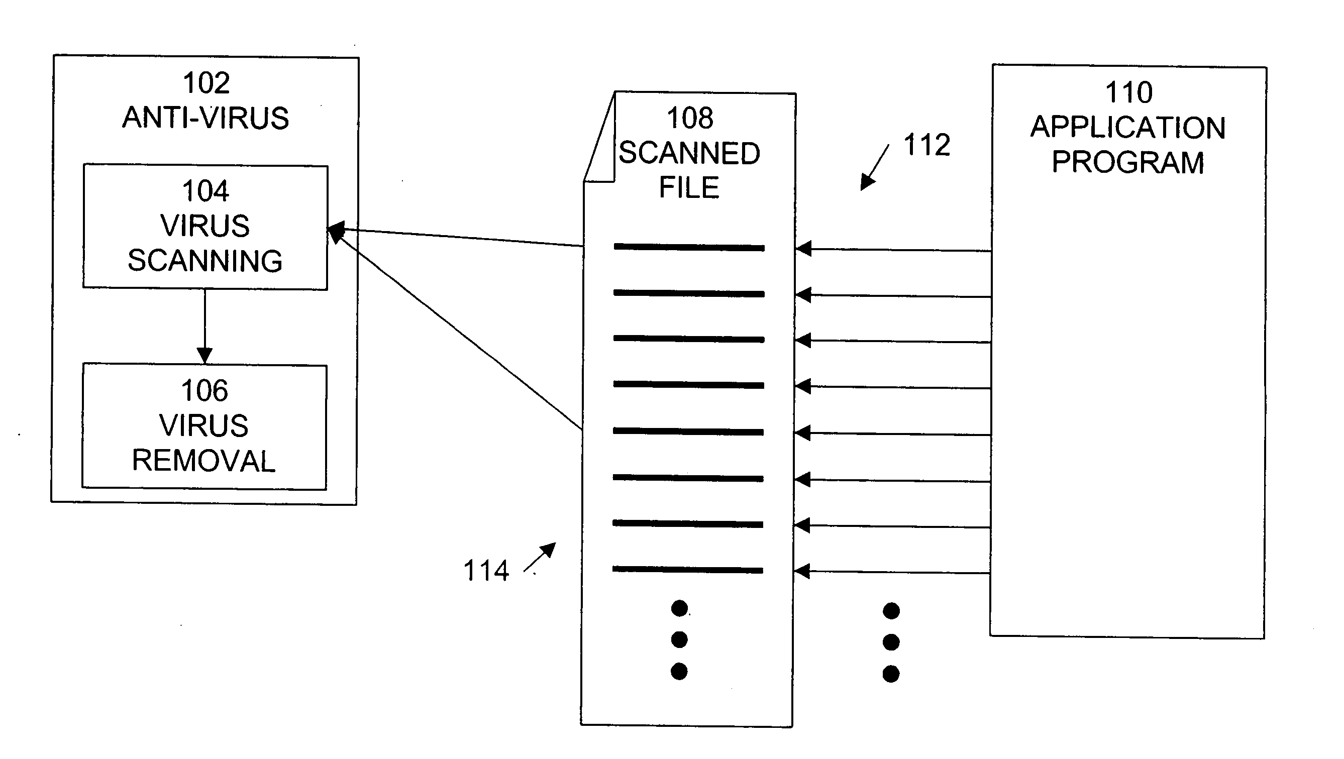 Method and system for delayed write scanning for detecting computer malwares