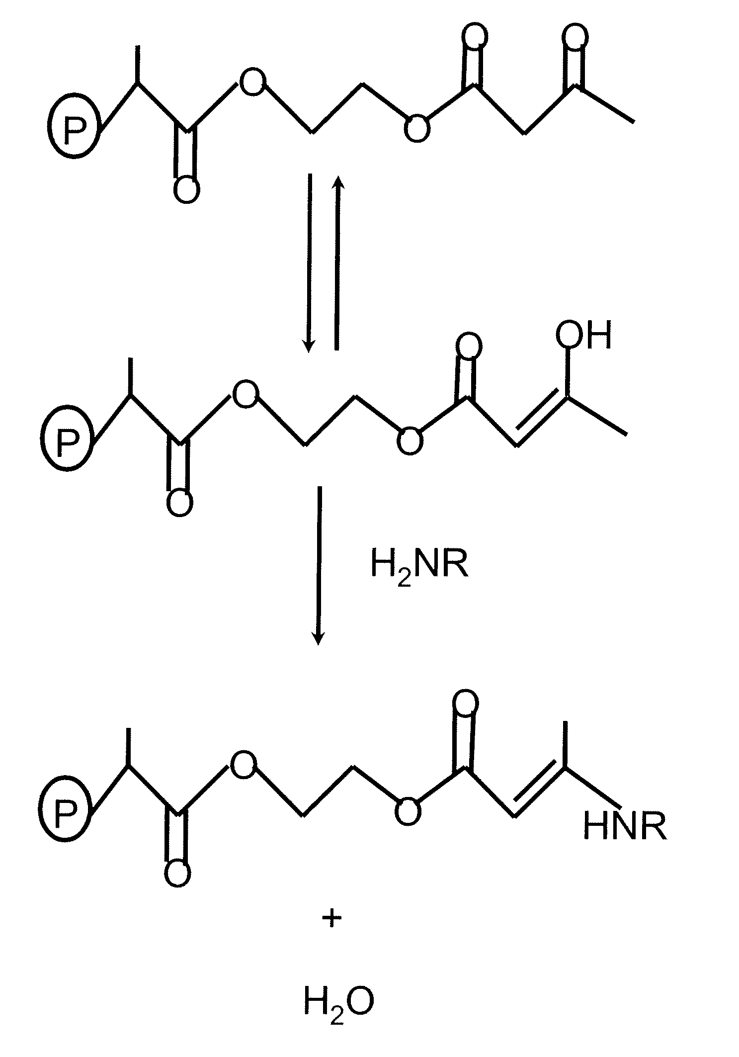 Cross linking thin organic coating resins to substrates through polyfunctional bridging molecules