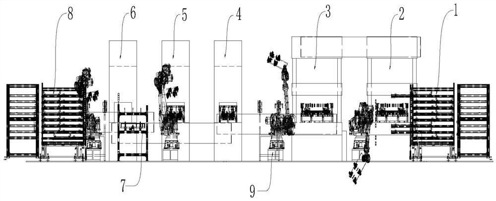 Automatic production line