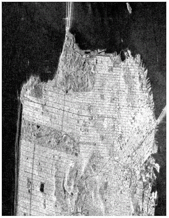 Polarized SAR image classification method based on extreme learning machine