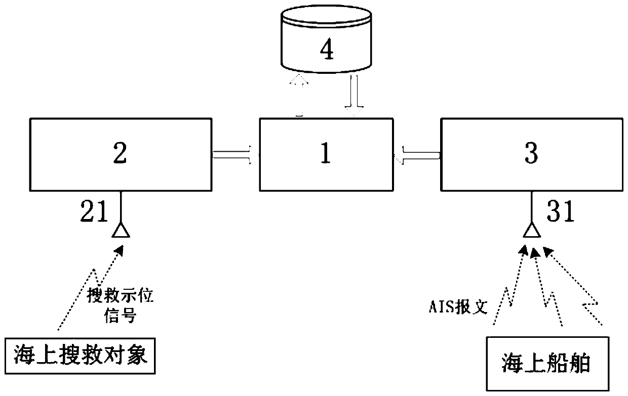 Space-based maritime search and rescue information fusion processing device and processing method