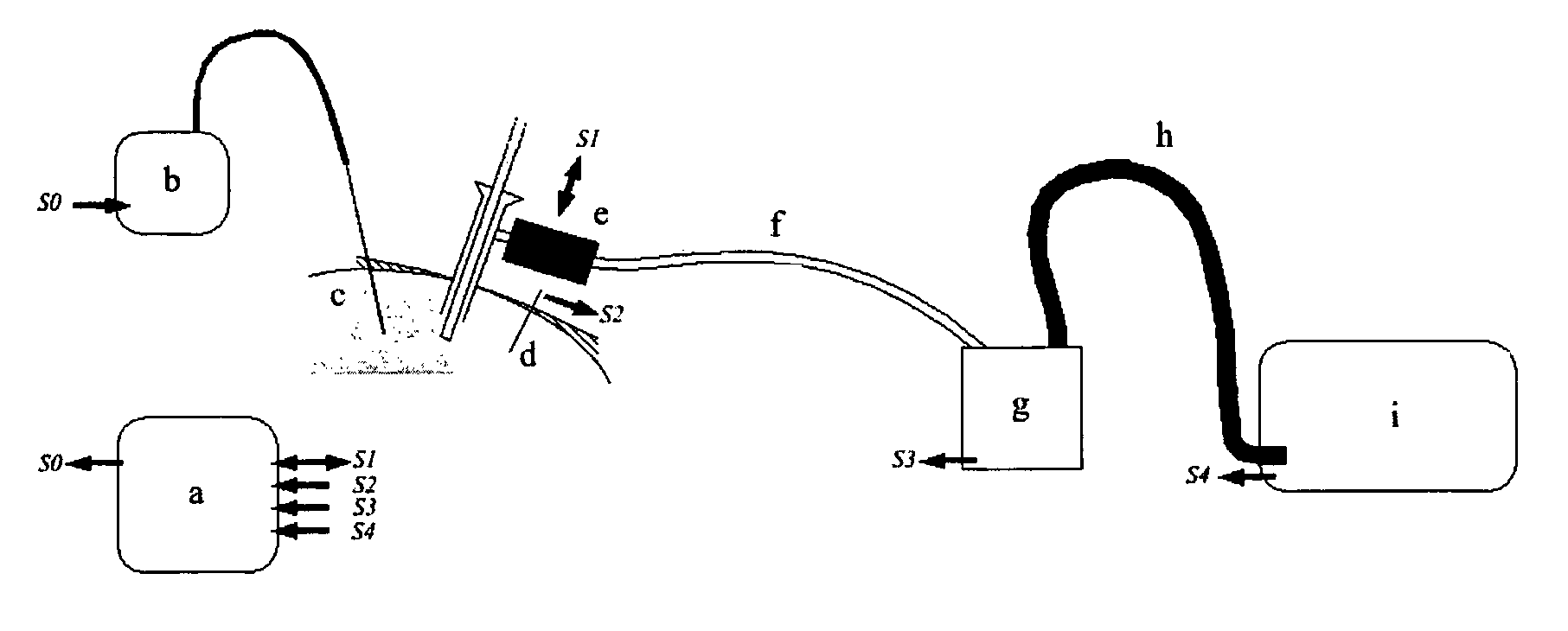 Adhesion prevention and an intra-abdominal cooling and insufflation assembly therefor