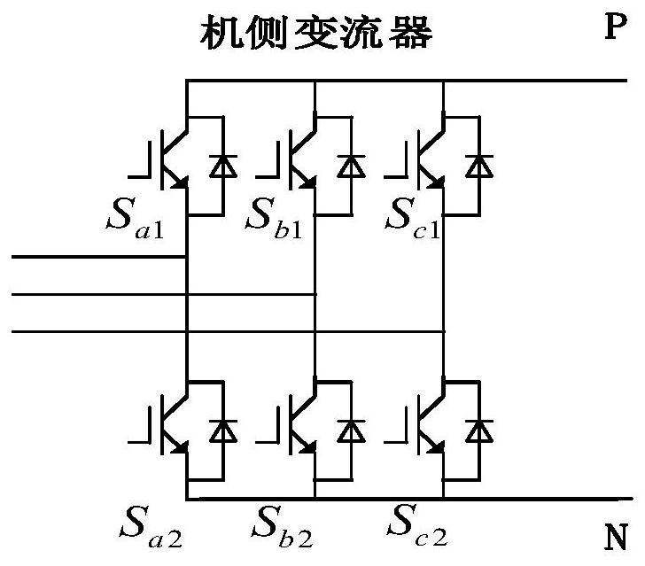 Wind turbine generator optimization control method based on multi-objective model prediction