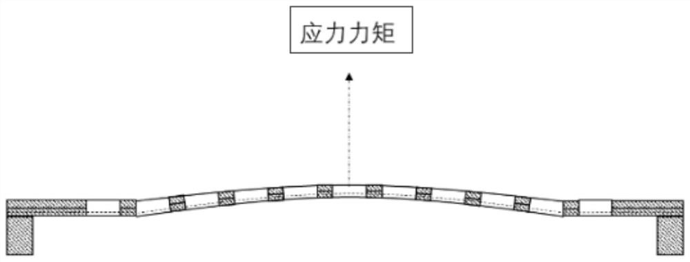 Mask, preparation and application thereof