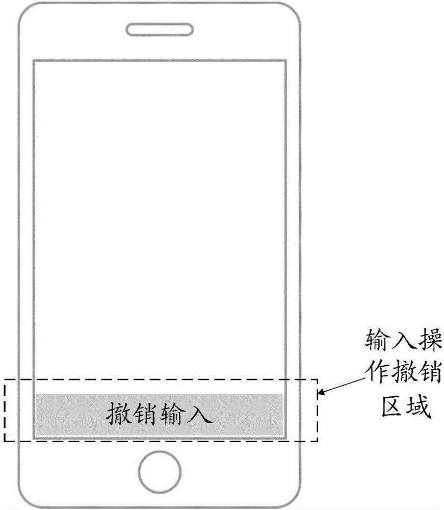 Method and device for canceling input operation