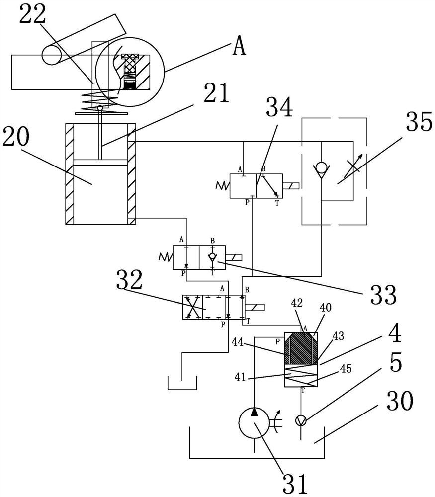 Blade grinding tool fixture and control method thereof