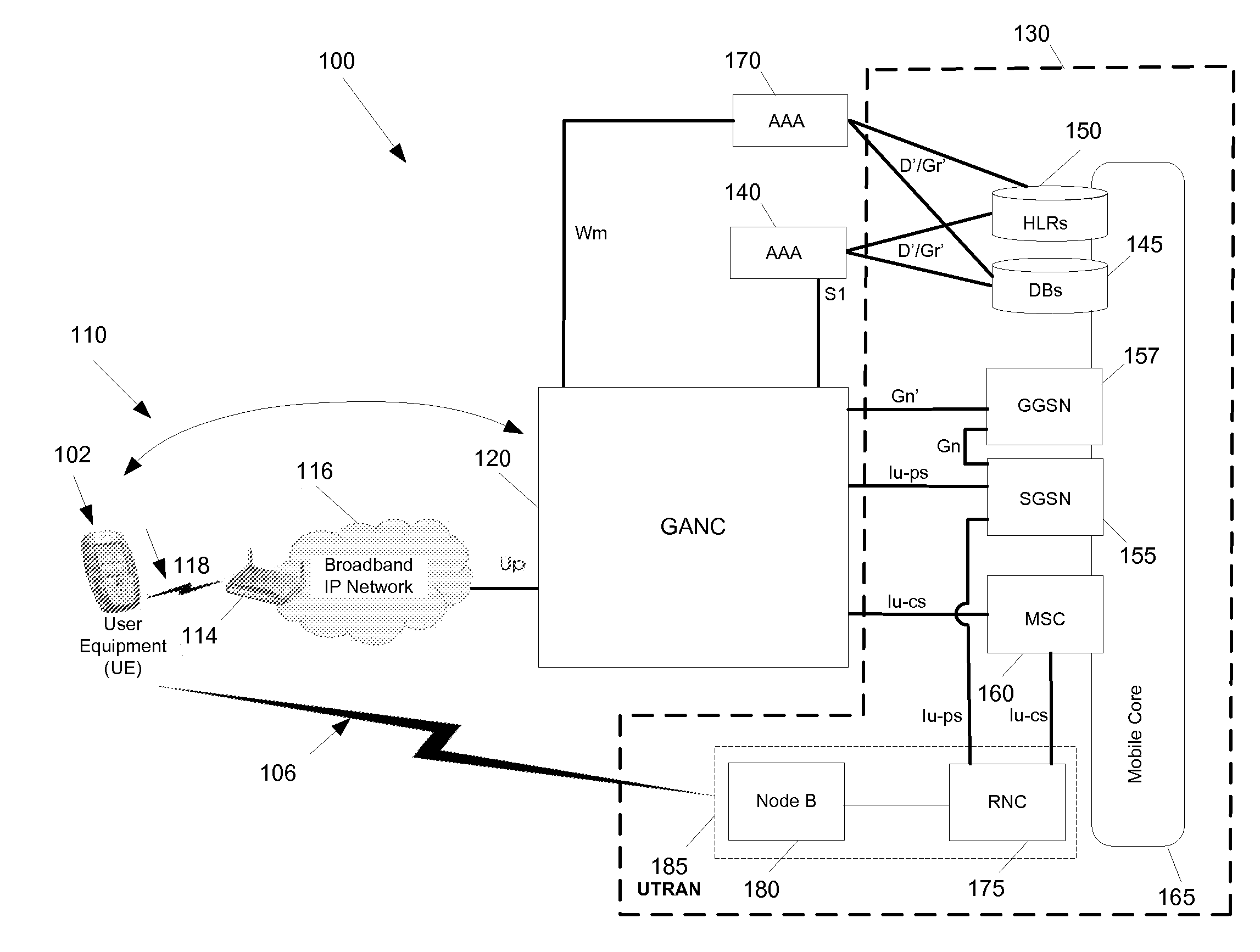 Method and Apparatus for Establishing Transport Channels for a Femtocell