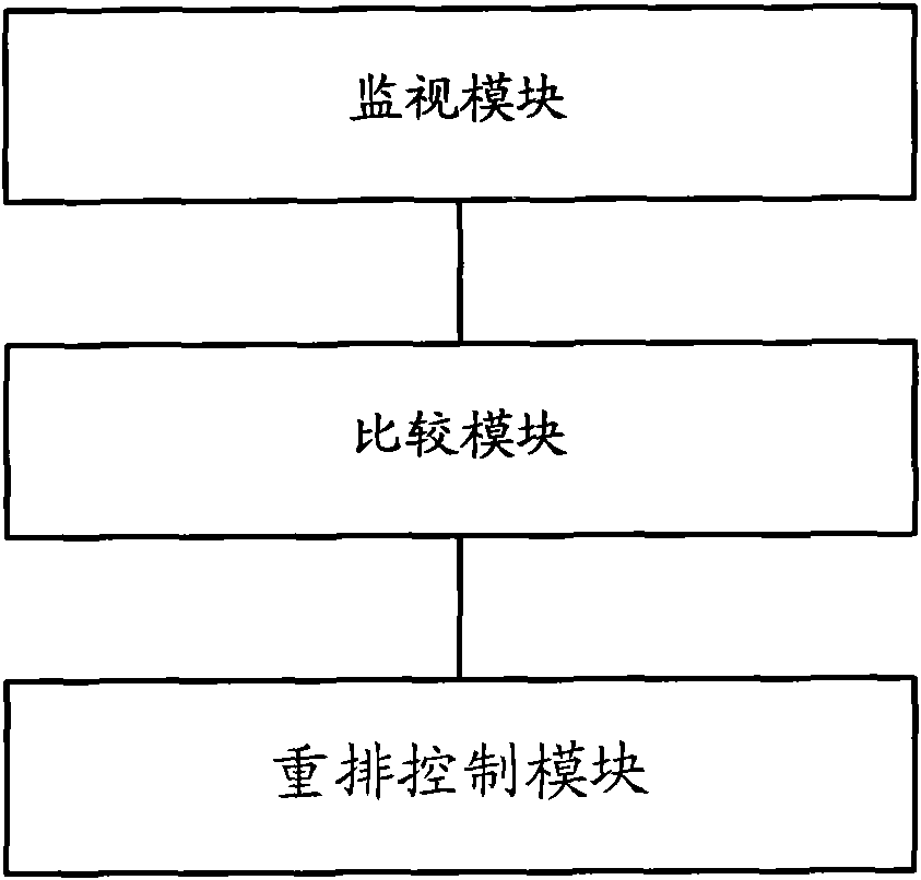 Method and device for managing computer icon arrangement, device and computer