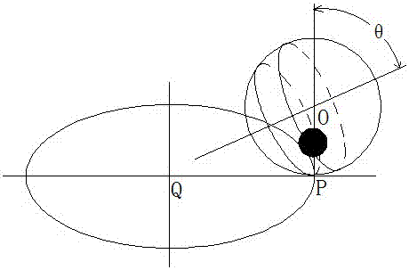 Motion control system of spherical robot having visual feedback and motion control method thereof