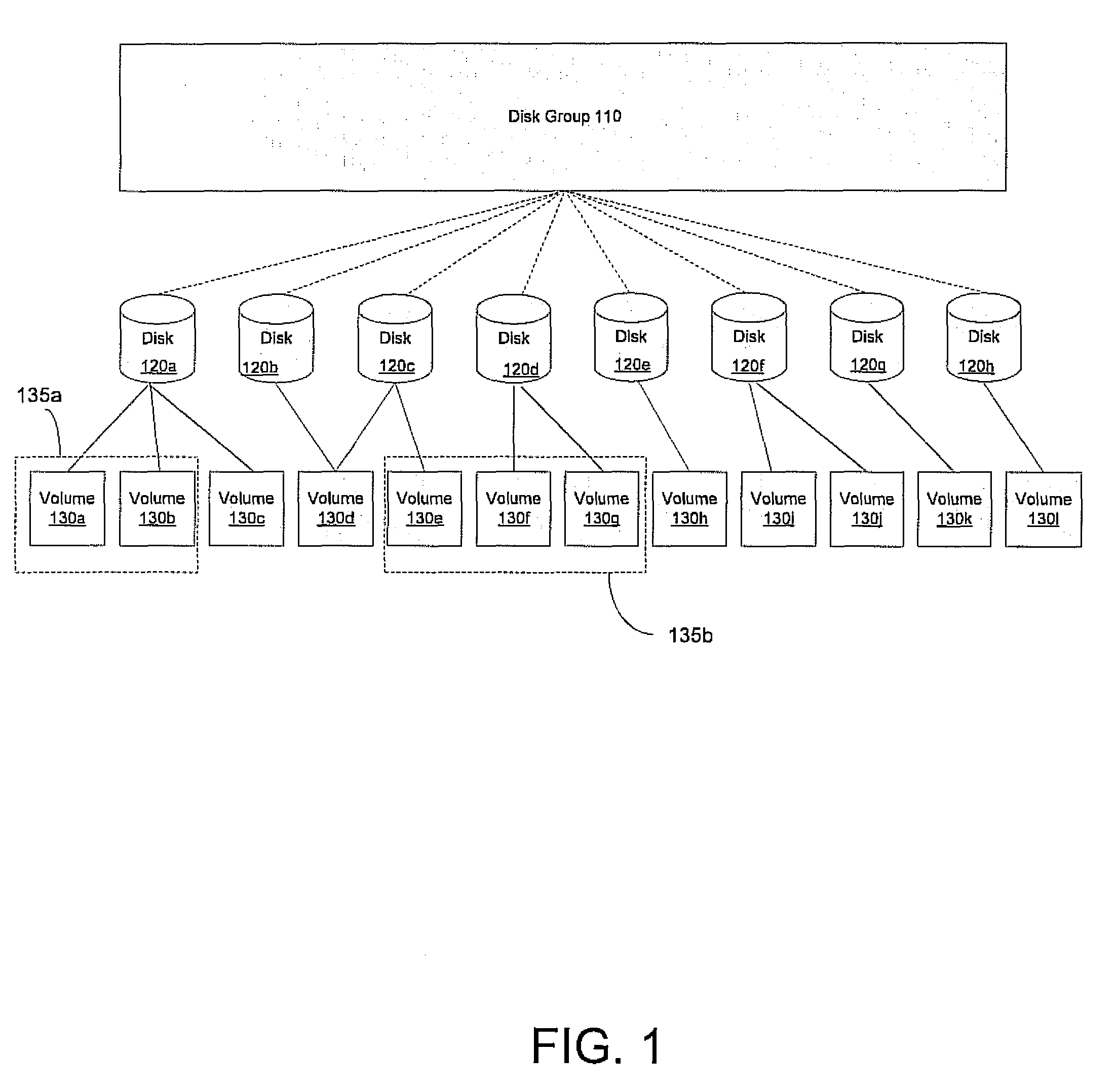 Using a per file activity ratio to optimally relocate data between volumes