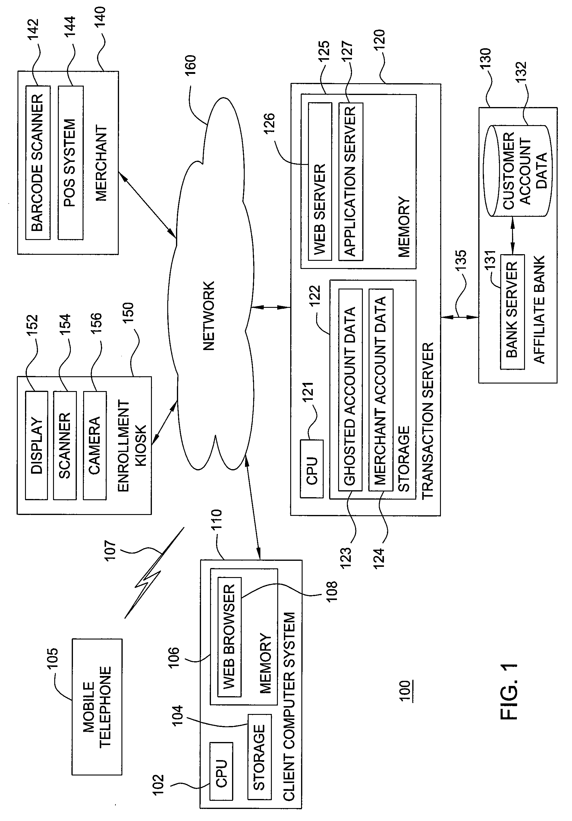 Ghosting payment account data in a mobile telephone payment transaction system