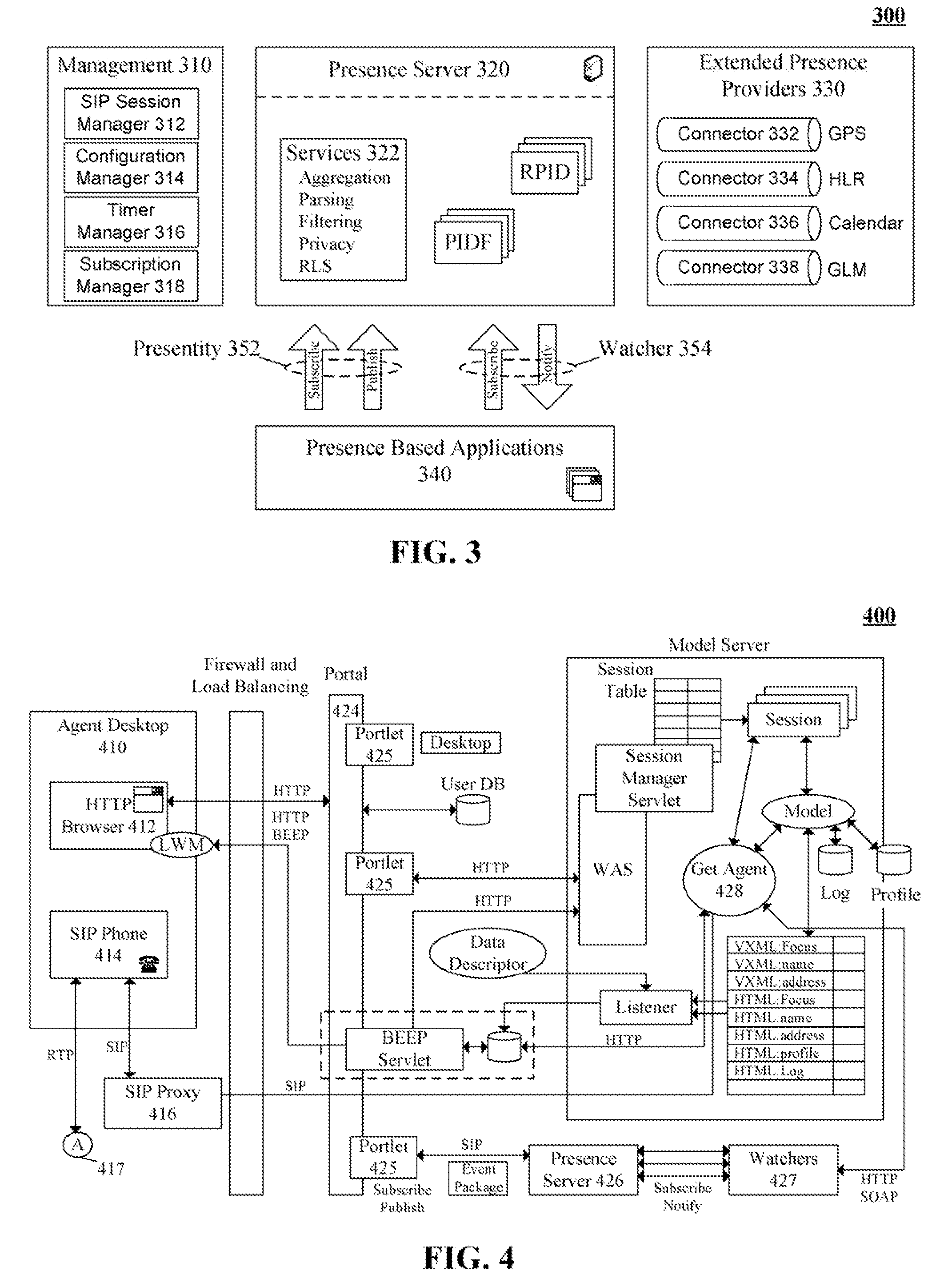 Skills based routing in a standards based contact center using a presence server and expertise specific watchers