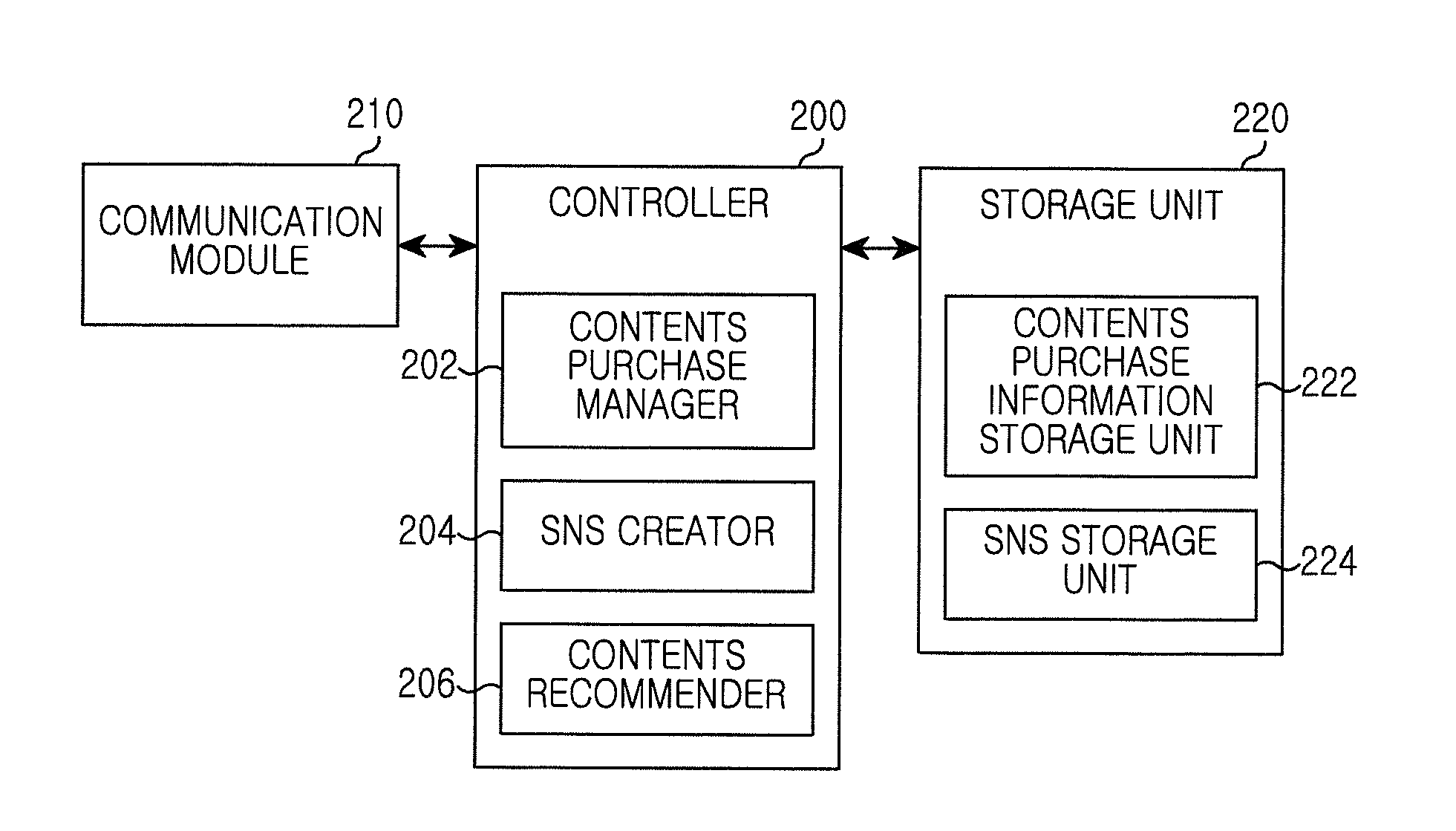 Method and apparatus for configuring network between users in communication system