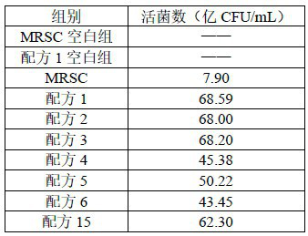 Culture medium for culturing living biological medicine and application of culture medium