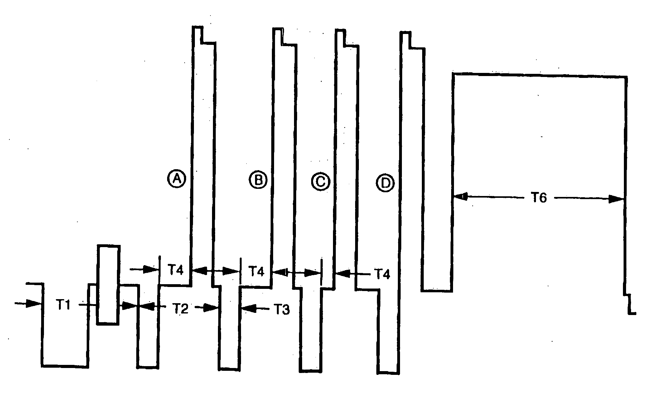 Method and apparatus to synthesize and defeat video copy protection signals