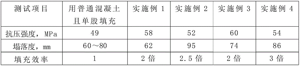 Overlying strata abscission layer grouting technology and device