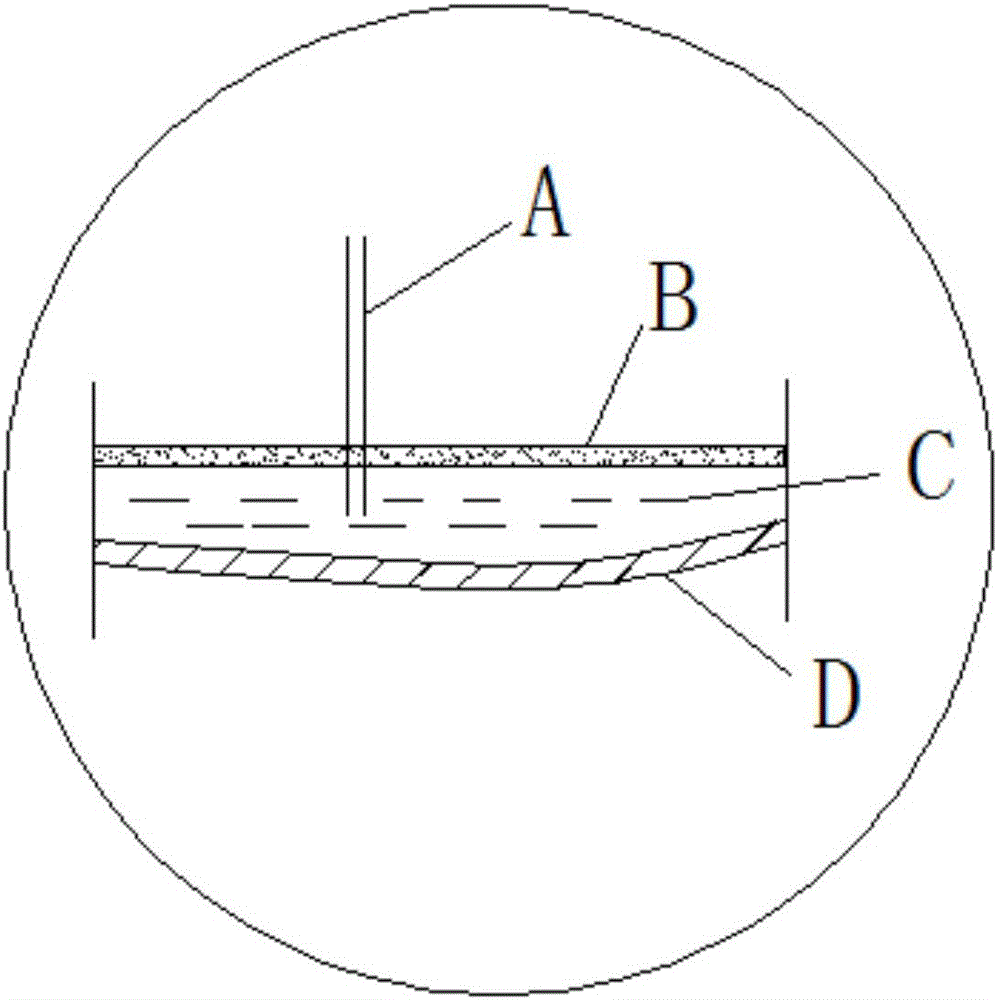 Overlying strata abscission layer grouting technology and device