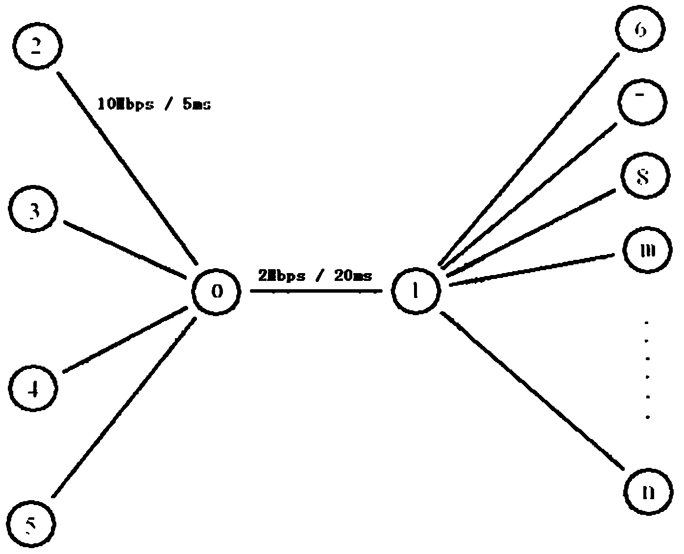 Improved-transmission control protocol-friendly multicast congestion control (TFMCC)-protocol-based communication method