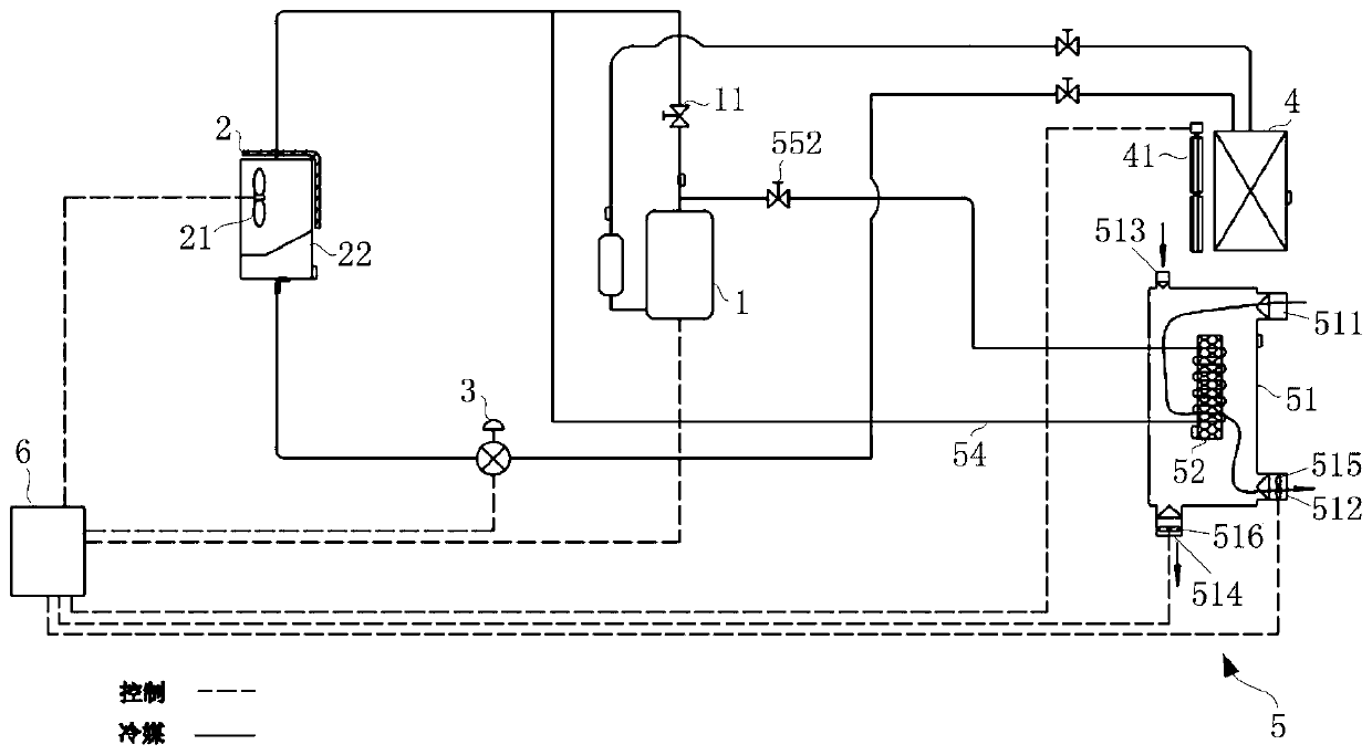 Dehumidification device and air conditioner system