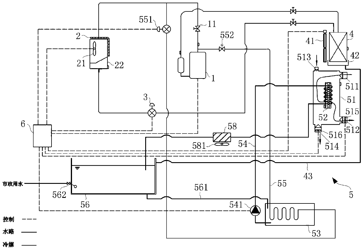 Dehumidification device and air conditioner system