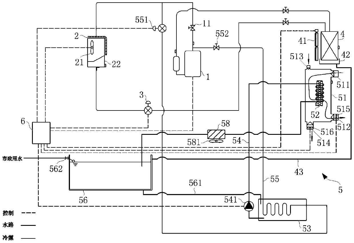 Dehumidification device and air conditioner system