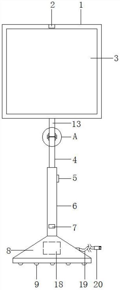 Propaganda display device for software development