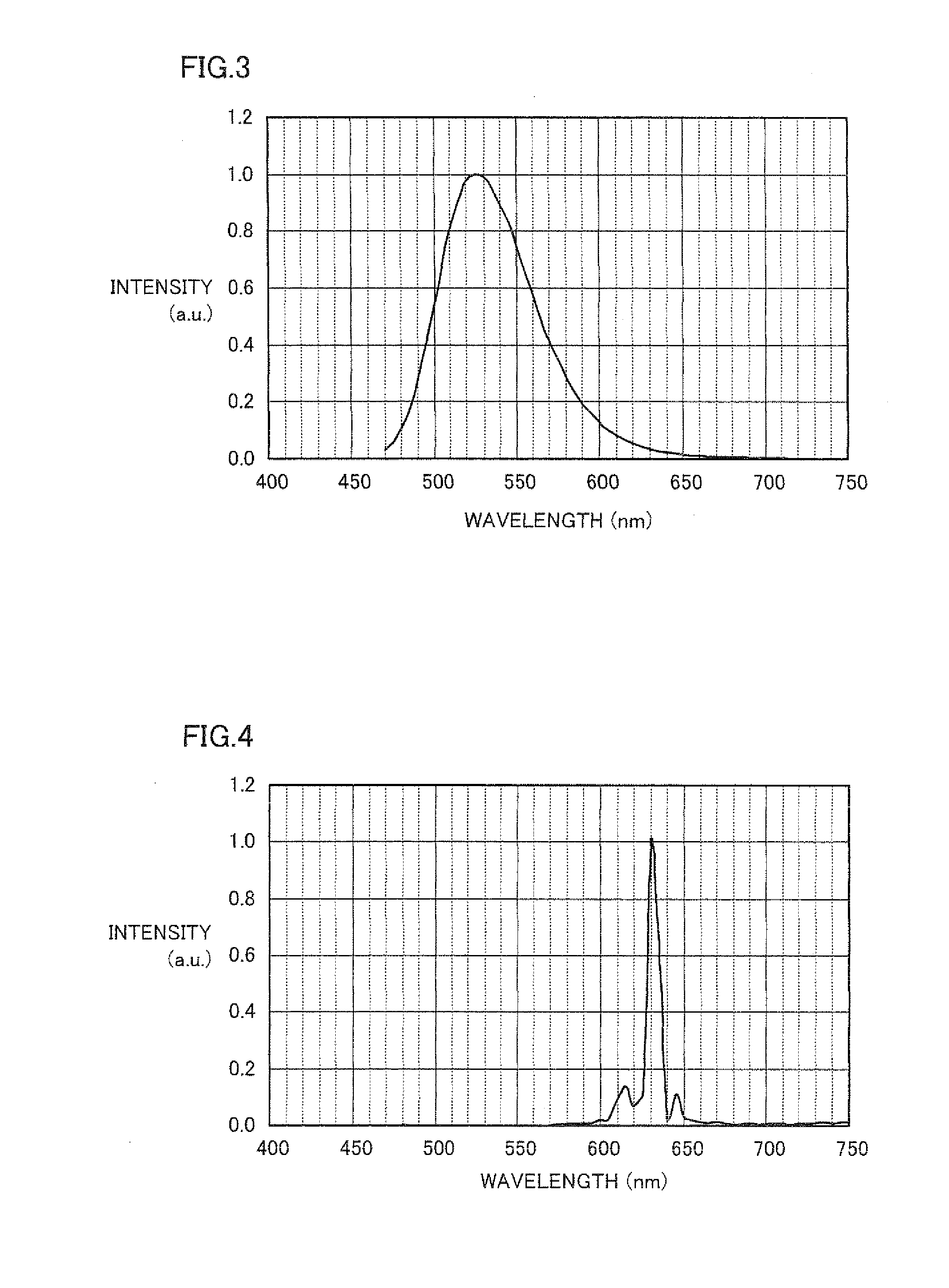 Light-emitting device