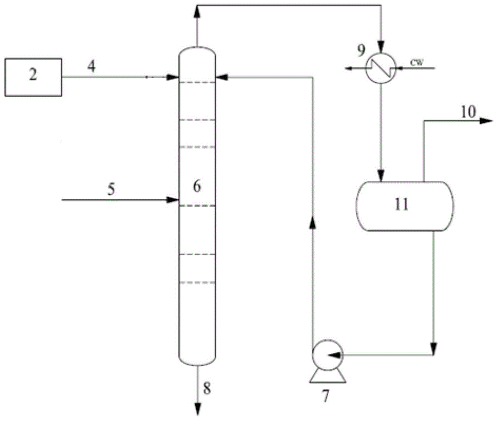 Method for improving raffinate product yield of acetonitrile-process 1,3-butadiene extracting apparatus