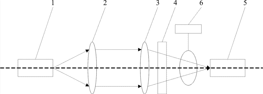 Near infrared household food detection device and method