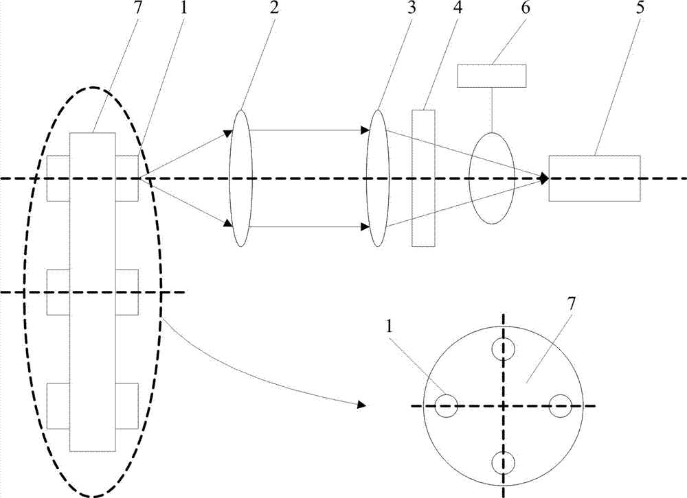 Near infrared household food detection device and method