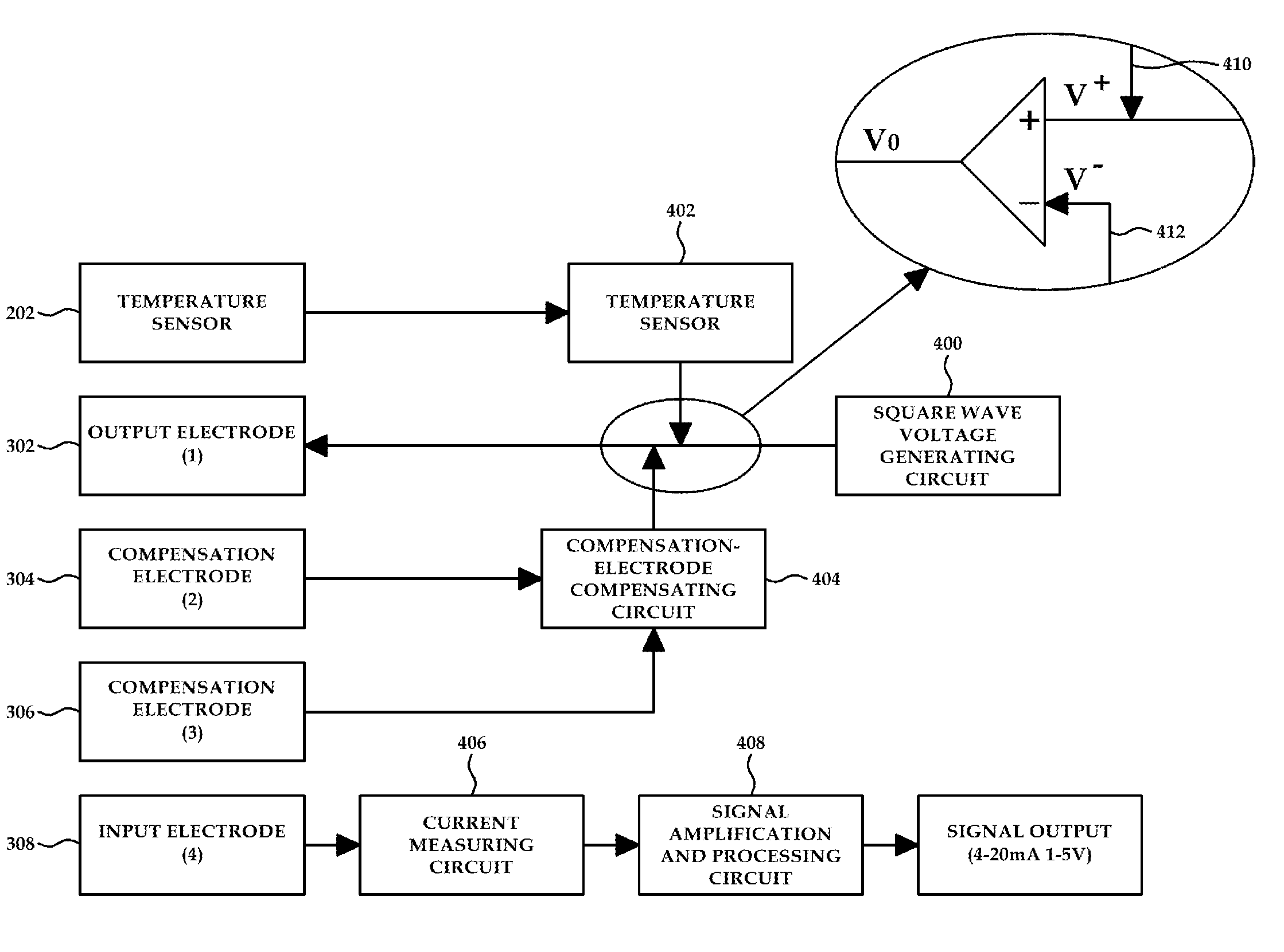 Apparatus for measuring electrical conductivity in liquid