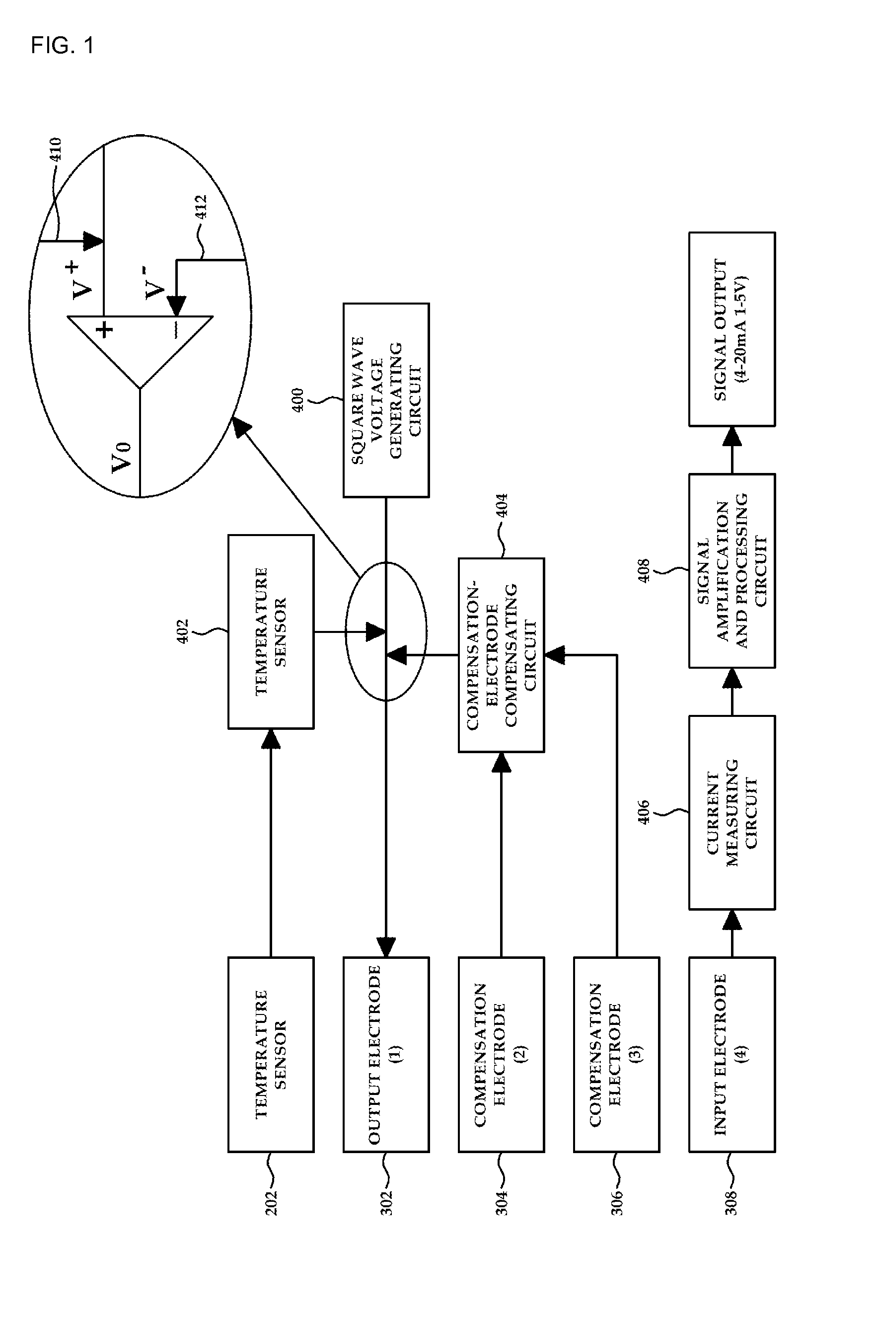 Apparatus for measuring electrical conductivity in liquid