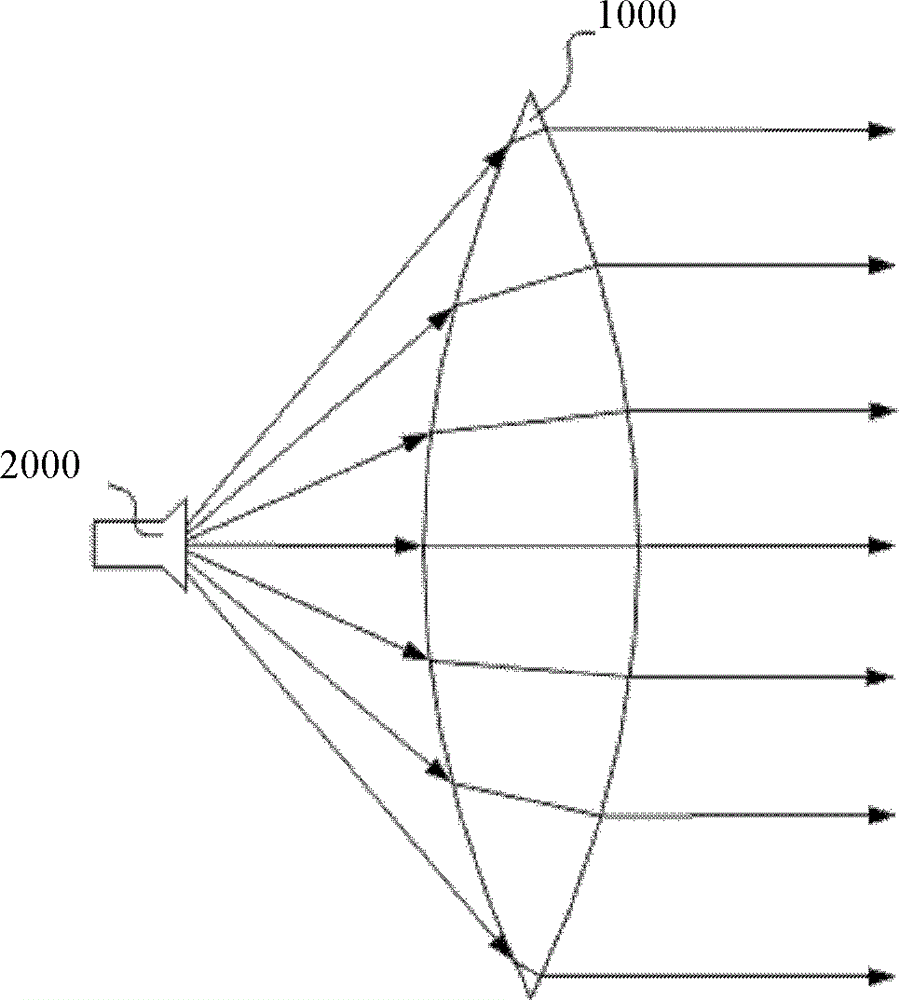 Feedback microwave antenna