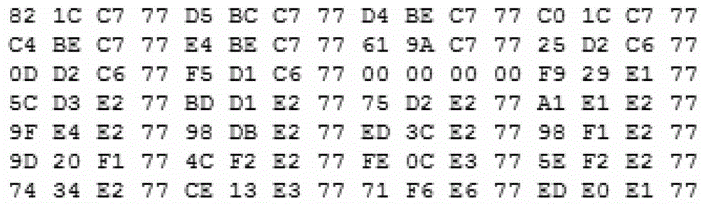 Clustering method and device of files