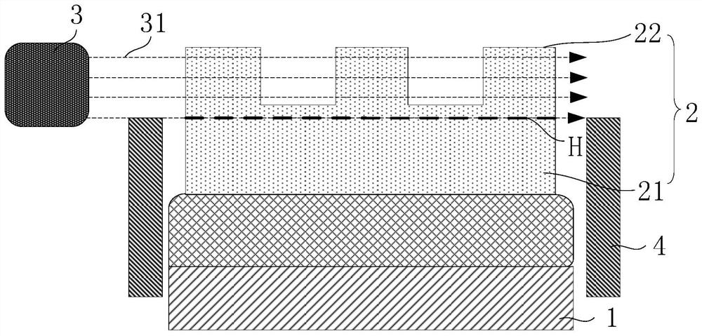 Planarization device and planarization method