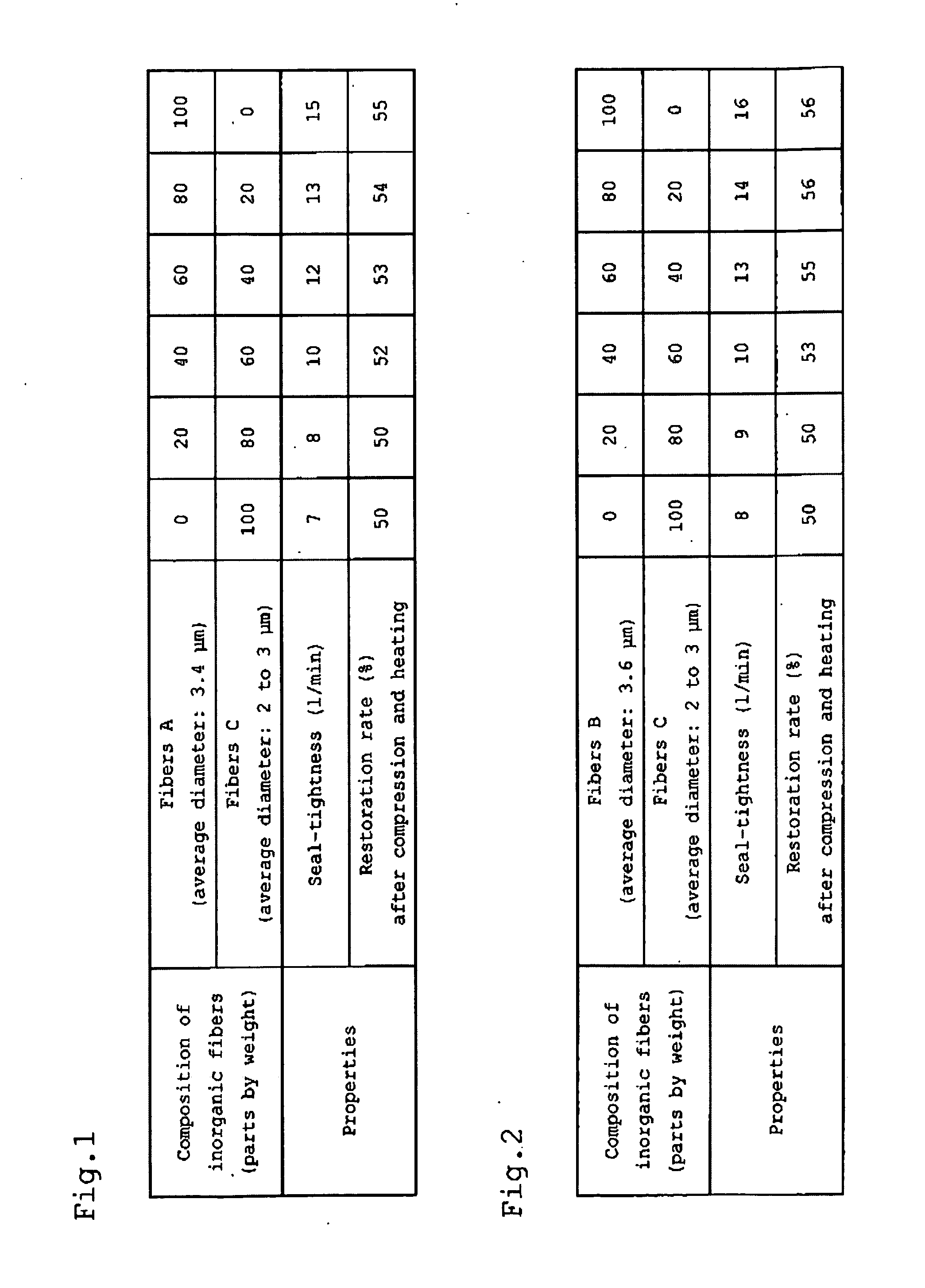 Inorganic fiber paper and method of producing the same