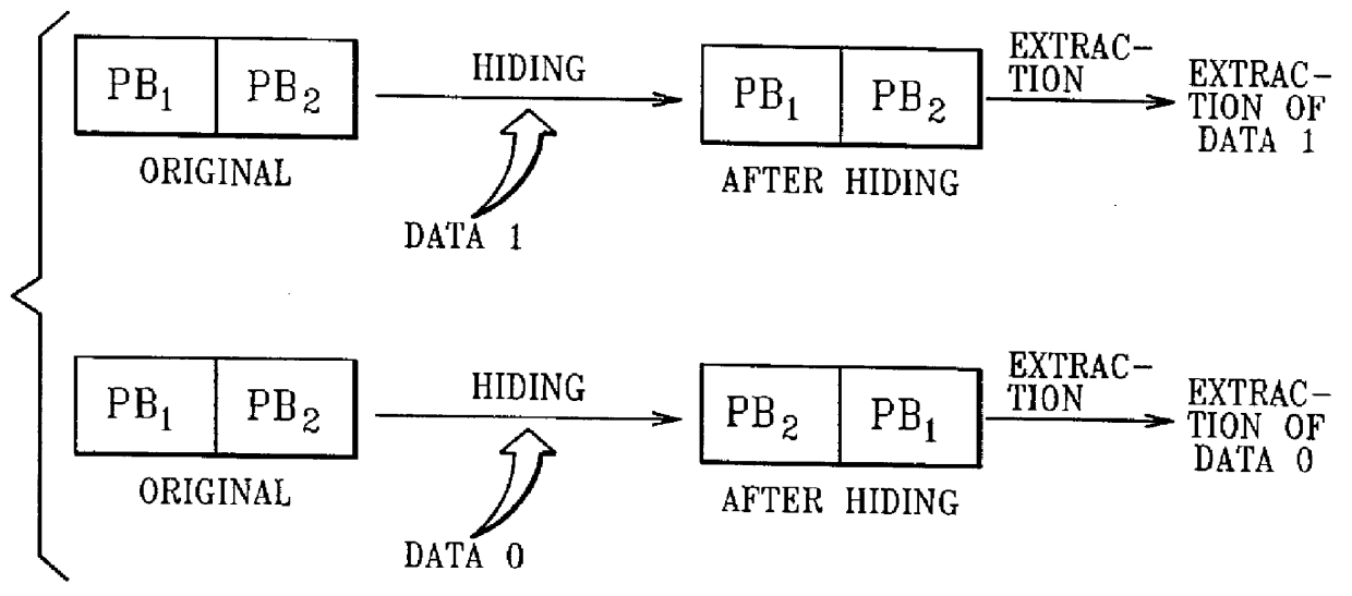 Method of recording media data on a storage medium and method and system for accessing the media data recorded on the storage medium