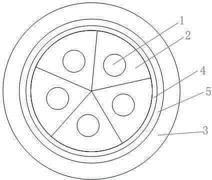 Flame-retardant and fire-resistant cable with outer layer