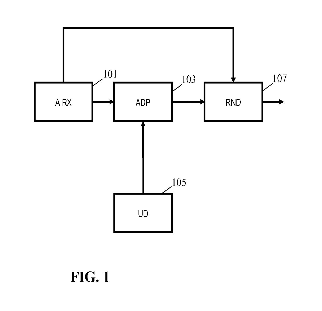 Spatial audio processing emphasizing sound sources close to a focal distance