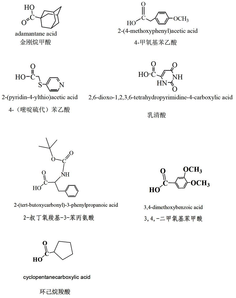 Esterified podophyllum derivative with antitumor activity and preparation method and usage of esterified podophyllum derivative