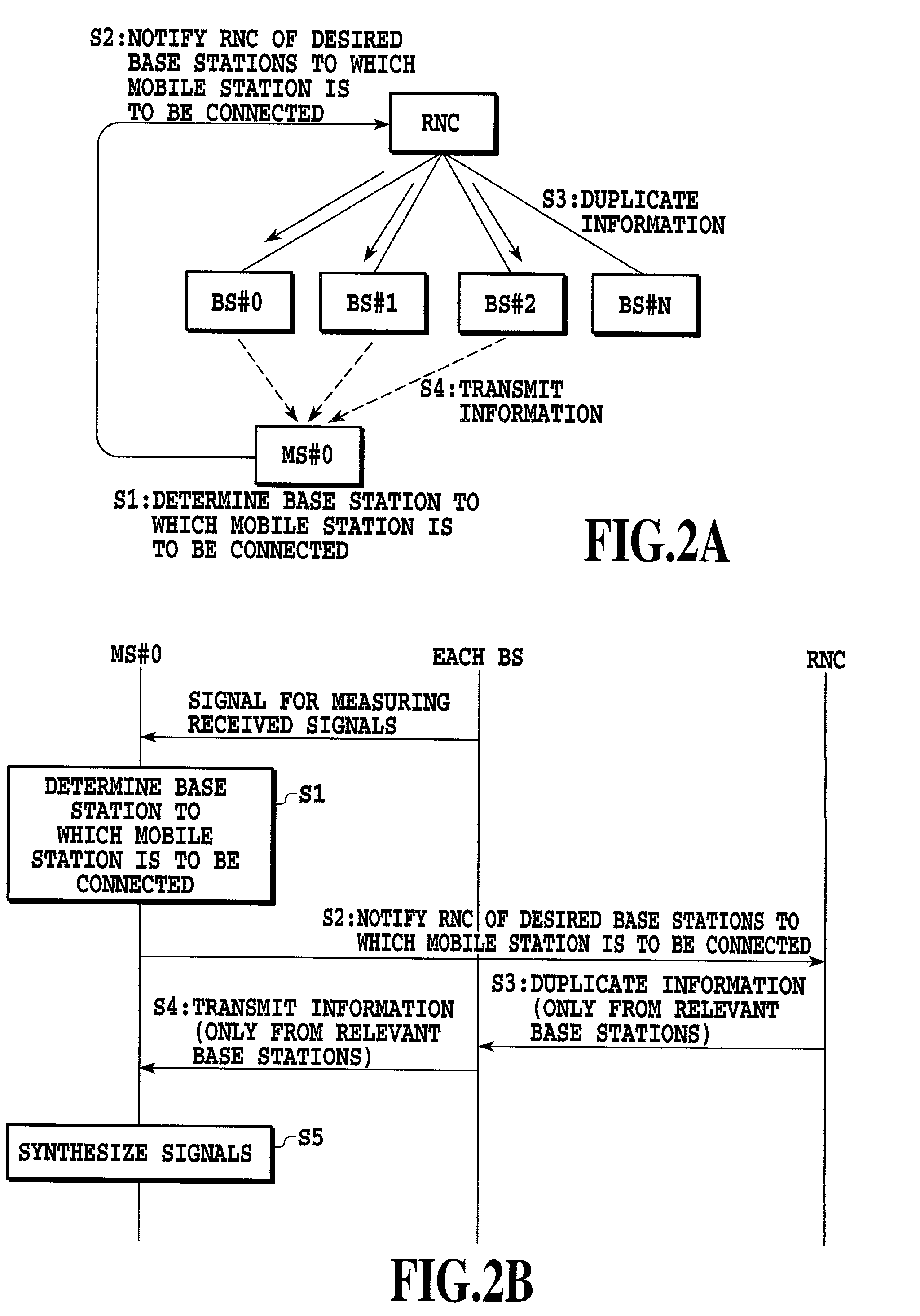 Mobile communication system and method for controlling receiving quality