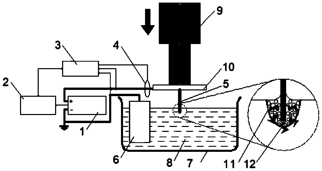 Method for bipolar electrolysis discharging machining of parts and implementing device